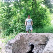 ���������� ������, ���� ������� Sergey, 40 ���, ������������ 