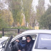 ���������� �����, ���� ������� �������, 38 ���, ������������ ��� ������, ����� � ���������, c�������� ���������