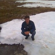 ���������� ������, ���� ������� Jonn, 39 ���, ������������ ��� ������, ����� � ���������, c�������� ���������, ���������