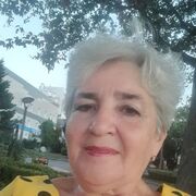 ���������� ������������, ���� ������� �����, 62 ����, ������������ ��� ����� � ���������, c�������� ���������