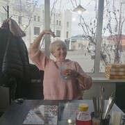 ���������� �������, ���� ������� ���, 65 ���, ������������ ��� ����� � ���������, c�������� ���������, ���������