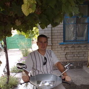 ���������� ���������, ���� ������� ���������, 54 ����, ������������ ��� ����� � ���������, c�������� ���������