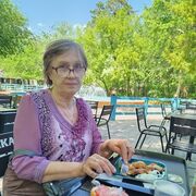 ���������� �����������, ���� ������� �����, 74 ����, ������������ ��� ������, ����� � ���������, ���������