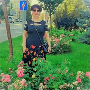 ���������� ������, ���� ������� Olguiss�, 59 ���, ������������ ��� ����� � ���������, c�������� ���������