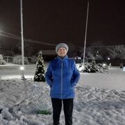 ���������� ���������, ���� ������� �������, 65 ���, ������������ ��� ����� � ���������, c�������� ���������