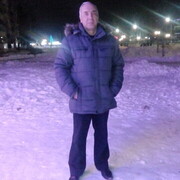 ���������� ������, ���� ������� Gyri, 66 ���, ������������ ��� ������, ����� � ���������, c�������� ���������