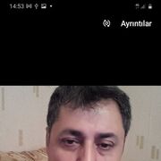 ���������� ���������, ���� ����� �����, 23 ����, ������������ ��� ������, ����� � ���������