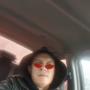 ���������� ������, ���� ������� Sergei, 47 ���, ������������ ��� ������, ����� � ���������, c�������� ���������