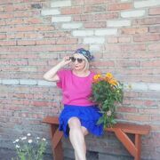 ���������� �������, ���� ������� ���������, 55 ���, ������������ ��� ����� � ���������, c�������� ���������