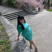 ���������� �����������, ���� ������� ����, 48 ���, ������������ ��� ����� � ���������, c�������� ���������