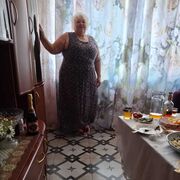 ���������� ���������, ���� ������� ������, 69 ���, ������������ ��� ����� � ���������, c�������� ���������