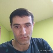 ���������� ����, ���� ������� Nazar, 31 ���, ������������ ��� ������, ����� � ���������, c�������� ���������, ���������