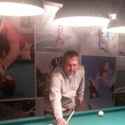 ���������� ���������, ���� ������� ���������, 61 ���, ������������ ��� ������, ����� � ���������, c�������� ���������