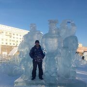 ���������� ���������, ���� ������� ���������, 41 ���, ������������ ��� ������, ����� � ���������, c�������� ���������, ���������