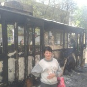 ���������� ����������, ���� ������� SVETLANA, 42 ����, ������������ ��� ������, ����� � ���������, c�������� ���������