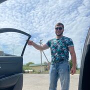 ���������� ����������, ���� ������� ����, 33 ����, ������������ ��� ������, ����� � ���������