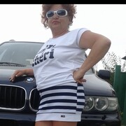 ���������� ������, ���� ������� ����, 60 ���, ������������ 