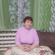 ���������� ������, ���� ������� ����, 66 ���, ������������ ��� ����� � ���������