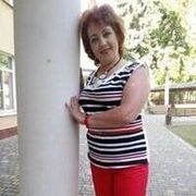  ,   , 64 ,     , c 