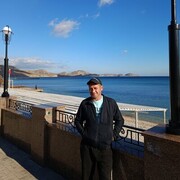 ���������� �����������, ���� ������� Viktor, 47 ���, ������������ ��� ������, ����� � ���������