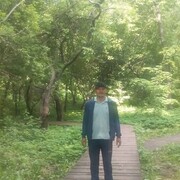 ���������� ������, ���� ������� Fedya, 36 ���, ������������ ��� ������, ����� � ���������