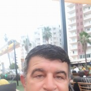  Caninde de Sao Francisco,  john, 61