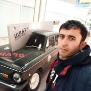 ���������� ������, ���� ������� ���������, 33 ����, ������������ ��� ������, ����� � ���������, c�������� ���������