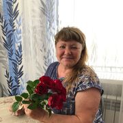 ���������� ������, ���� ������� Galina, 63 ����, ������������ ��� c�������� ���������