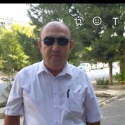 ���������� �������, ���� ������� ��, 66 ���, ������������ ��� ������, ����� � ���������