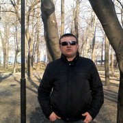 ���������� ������������, ���� ������� Den4ik, 42 ����, ������������ 