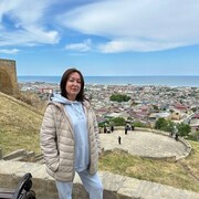 ���������� ������, ���� ������� �����, 55 ���, ������������ ��� ������, ����� � ���������