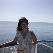 ������� 2025