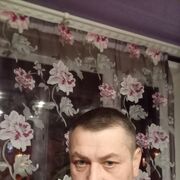 ���������� ��������, ���� ������� Dmitry, 51 ���, ������������ ��� ������, ����� � ���������, c�������� ���������