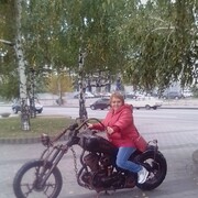 ���������� ����, ���� ������� �������, 65 ���, ������������ ��� ������, ����� � ���������, c�������� ���������