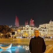  ,   Rovshan, 55 ,   c 