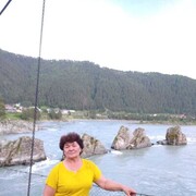 ���������� �����, ���� ������� �����, 66 ���, ������������ ��� ������