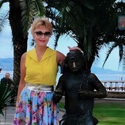 ���������� ��������, ���� ������� �����, 61 ���, ������������ 