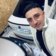 ���������� ������������, ���� ������� Nazar, 29 ���, ������������ ��� ������, ����� � ���������