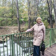 ���������� ���, ���� ������� ����, 60 ���, ������������ ��� ������, ����� � ���������, c�������� ���������, ���������