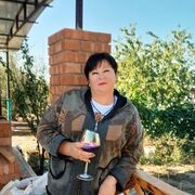 ���������� ����, ���� ������� ����, 58 ���, ������������ ��� ������, ����� � ���������