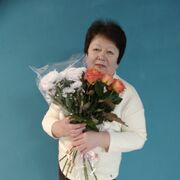 ���������� �������, ���� ������� �������, 64 ����, ������������ ��� ������, ����� � ���������