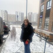 ���������� ������, ���� ������� ����������, 58 ���, ������������ ��� ������, ����� � ���������