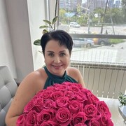 ���������� ������������, ���� ������� ������, 47 ���, ������������ ��� ����� � ���������, c�������� ���������