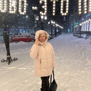 ���������� ������ ��������, ���� ������� Ksyha, 41 ���, ������������ ��� ������, ����� � ���������