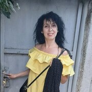 ���������� �������, ���� ������� ���������, 48 ���, ������������ ��� ������, ����� � ���������