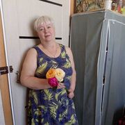 ���������� ��������, ���� ������� ������, 65 ���, ������������ 