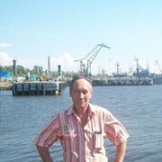 ���������� ���������� �����, ���� ������� ������, 54 ����, ������������ ��� ������, ����� � ���������, c�������� ���������