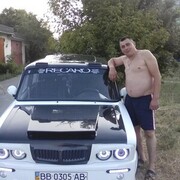 ���������� �������, ���� ������� Sergey, 50 ���, ������������ 