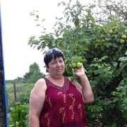 ���������� ������, ���� ������� �����, 69 ���, ������������ ��� ������, ����� � ���������