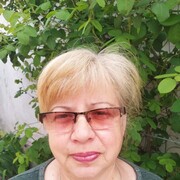 ���������� ���������, ���� ������� ������, 58 ���, ������������ ��� ������, ����� � ���������, c�������� ���������